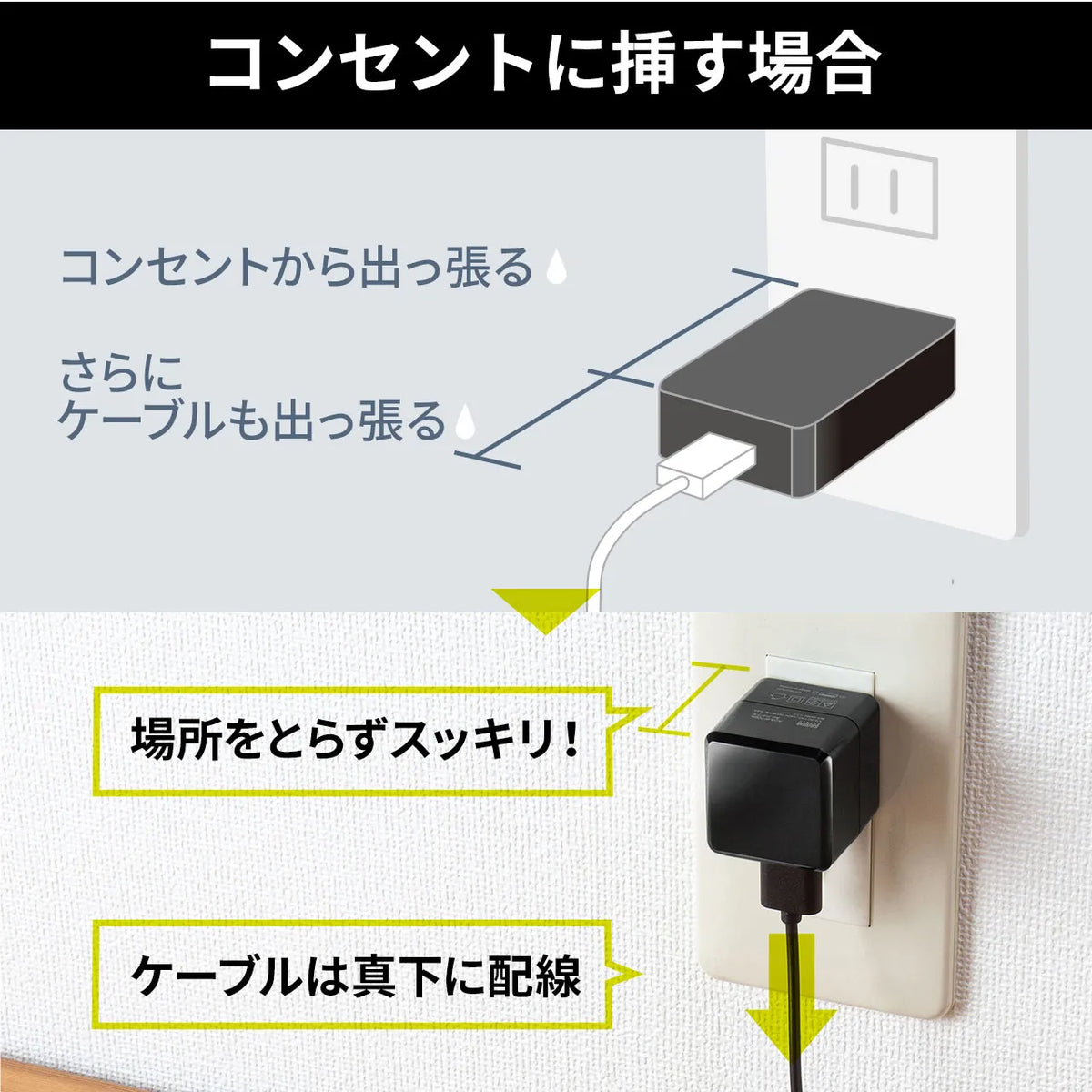 キューブ型USB充電器(1A・高耐久タイプ・ホワイト) ACA-IP70W