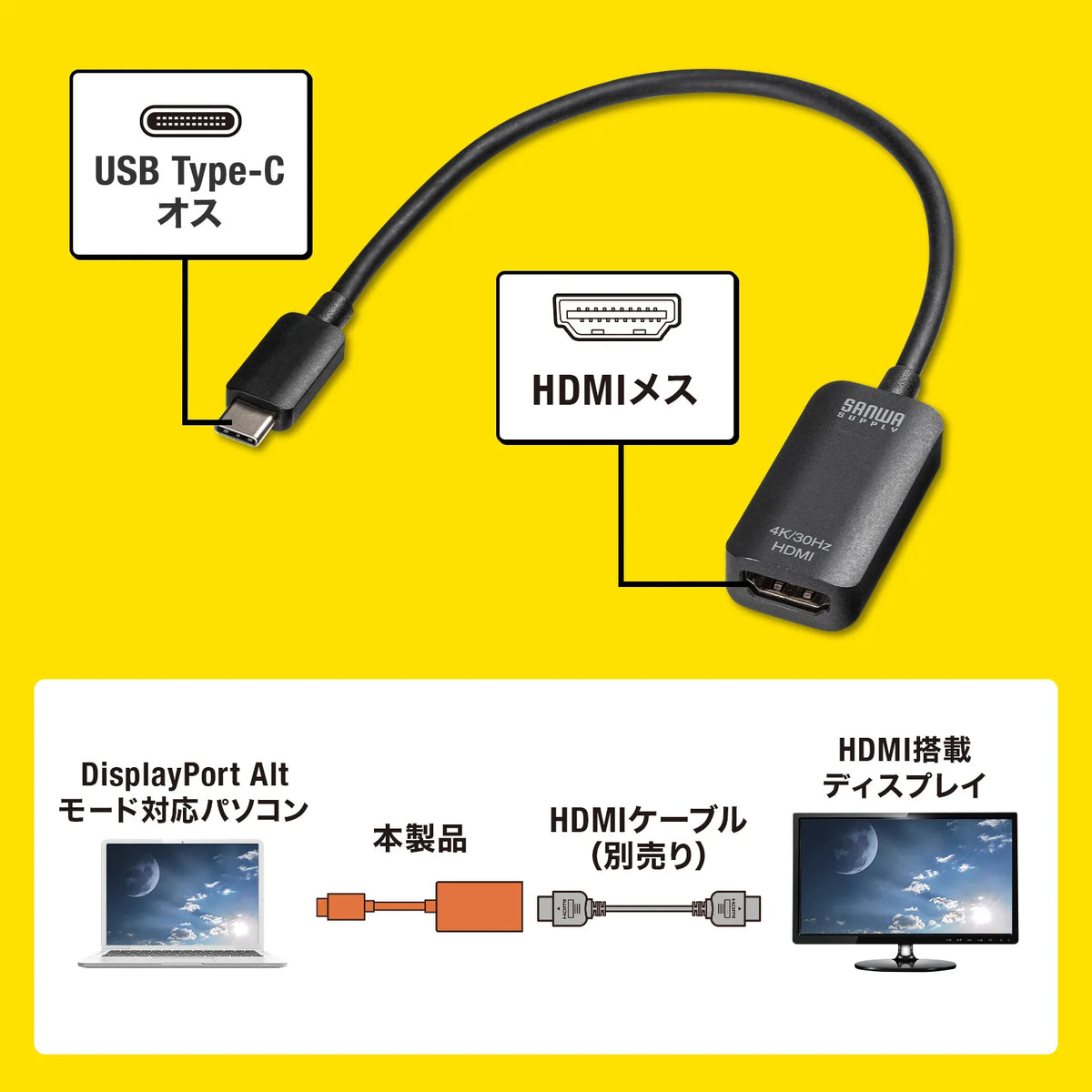 USB Type C to HDMI Conversion Adapter (4K/30Hz) AD-ALCHD02