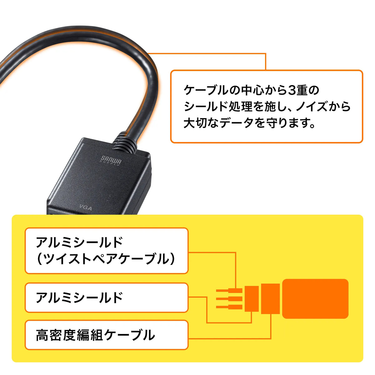 DisplayPort to VGA Conversion Adapter AD-DPV06