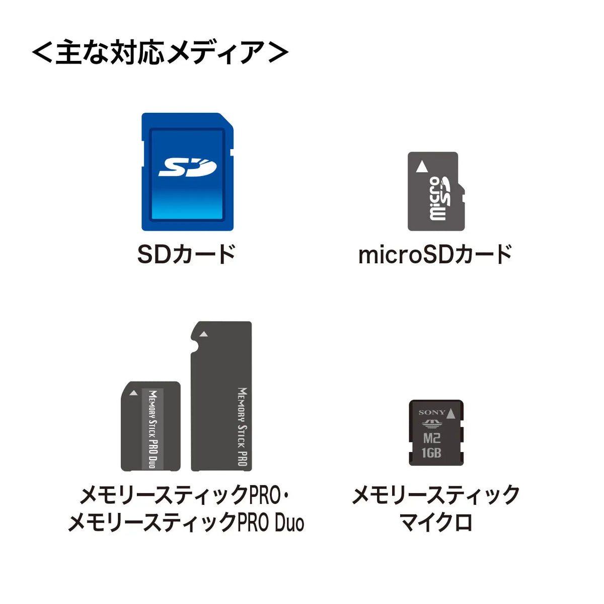 Android-compatible card reader ADR-TCAML22BK