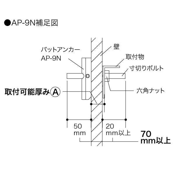 Pad Anchor (without bolts) AP-9N