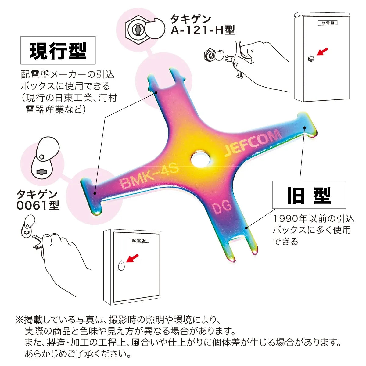 Panel-mounted multi-key (rainbow color) BMK-4S-RB
