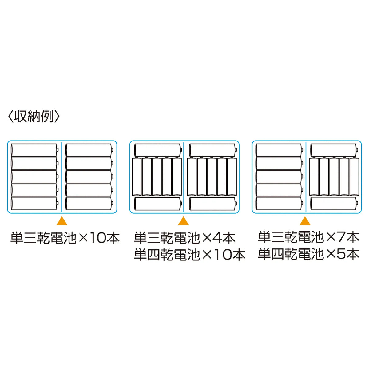 電池ケース(単3形、単4形対応・ブルー) DG-BT5BL