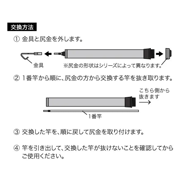 Silver Fisher #3 Rod DVF-3-3P