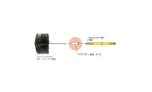 Adapter fitting JF-C