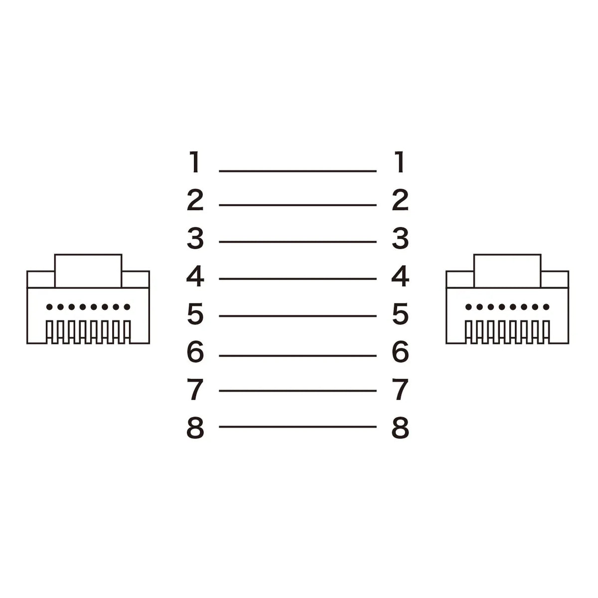 Category 6A Flat LAN Cable KB-FL6A-005BL