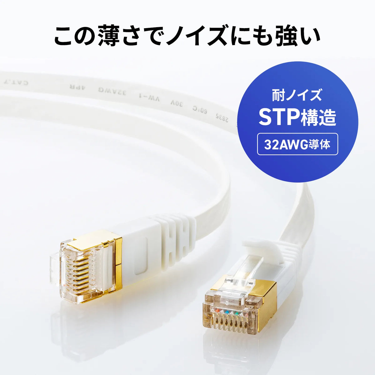 CAT7 Ultra Flat LAN Cable (1m, White) KB-FLU7-01W