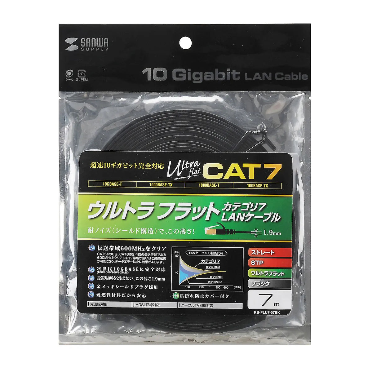 CAT7 Ultra Flat LAN Cable (7m, Black) KB-FLU7-07BK