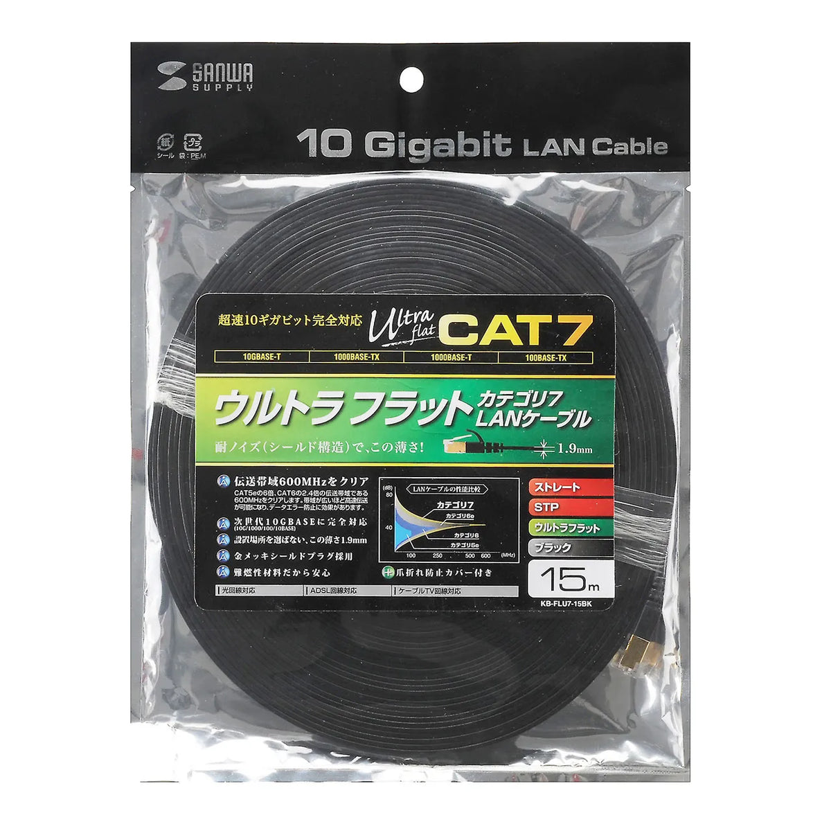 CAT7ウルトラフラットLANケーブル(15m、ブラック) KB-FLU7-15BK
