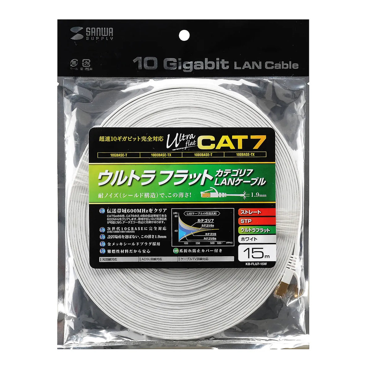 CAT7ウルトラフラットLANケーブル(15m、ホワイト) KB-FLU7-15W