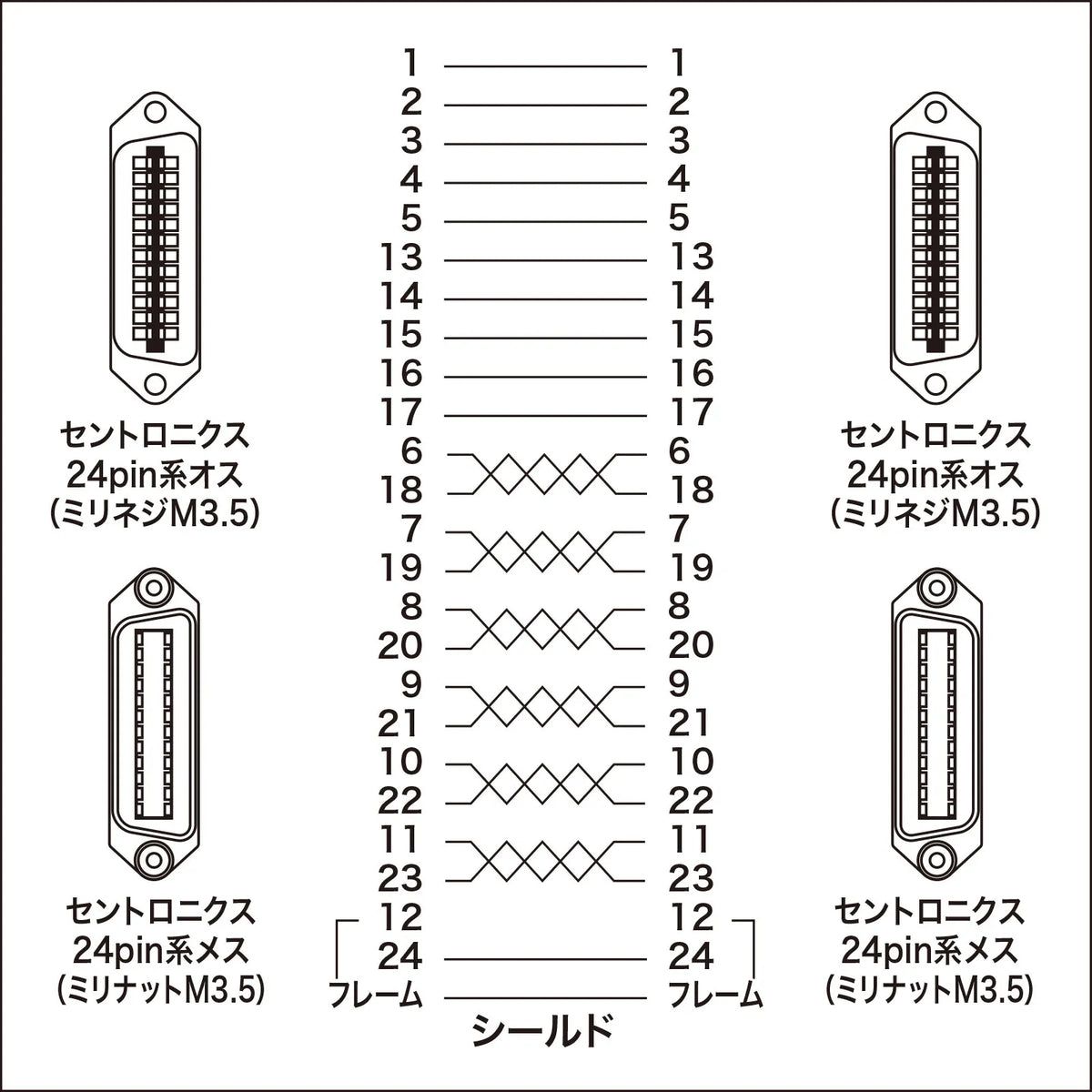 GP-IB cable KB-GPIB05KN2