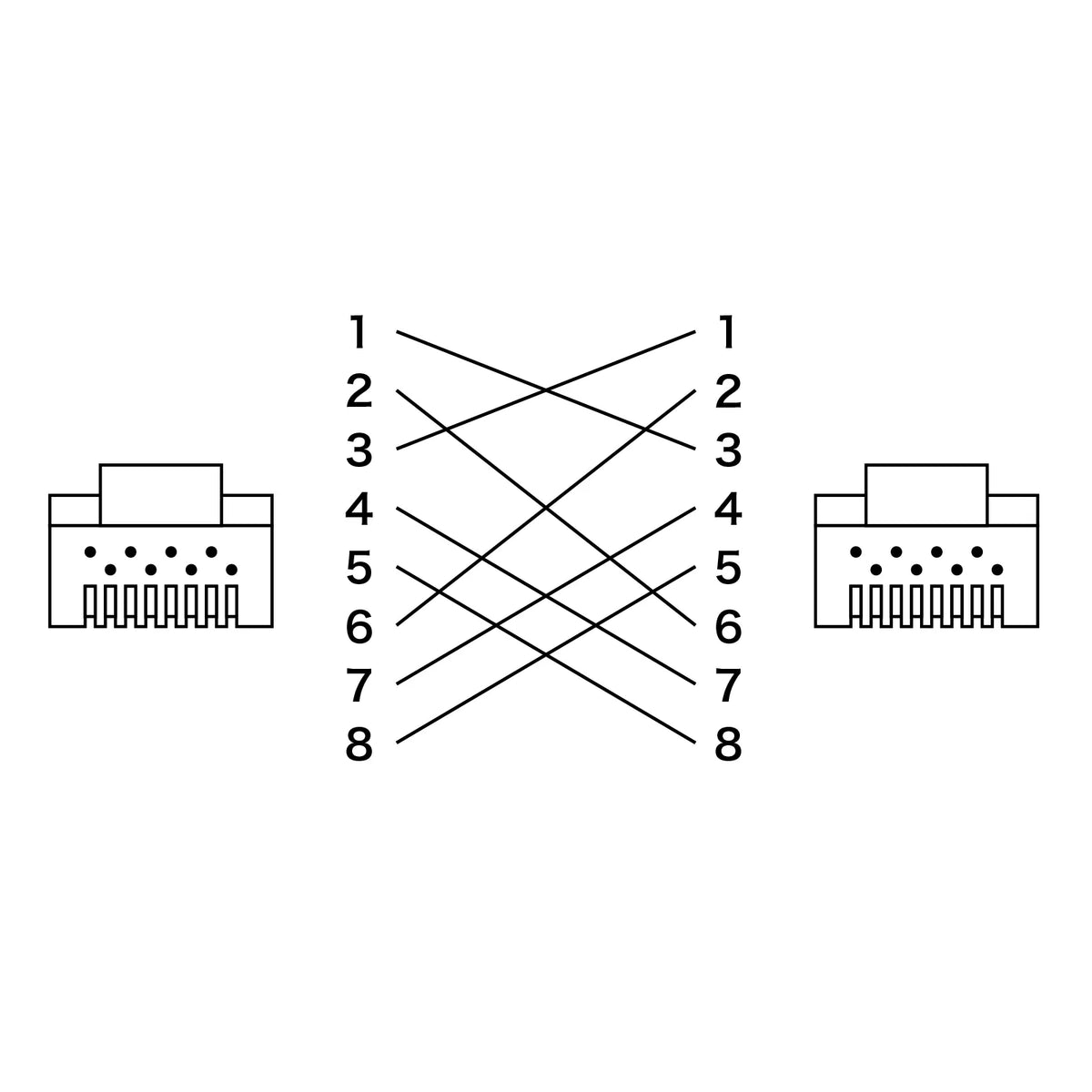 Category 6 UTP Crossover Cable KB-T6L-20BLCK