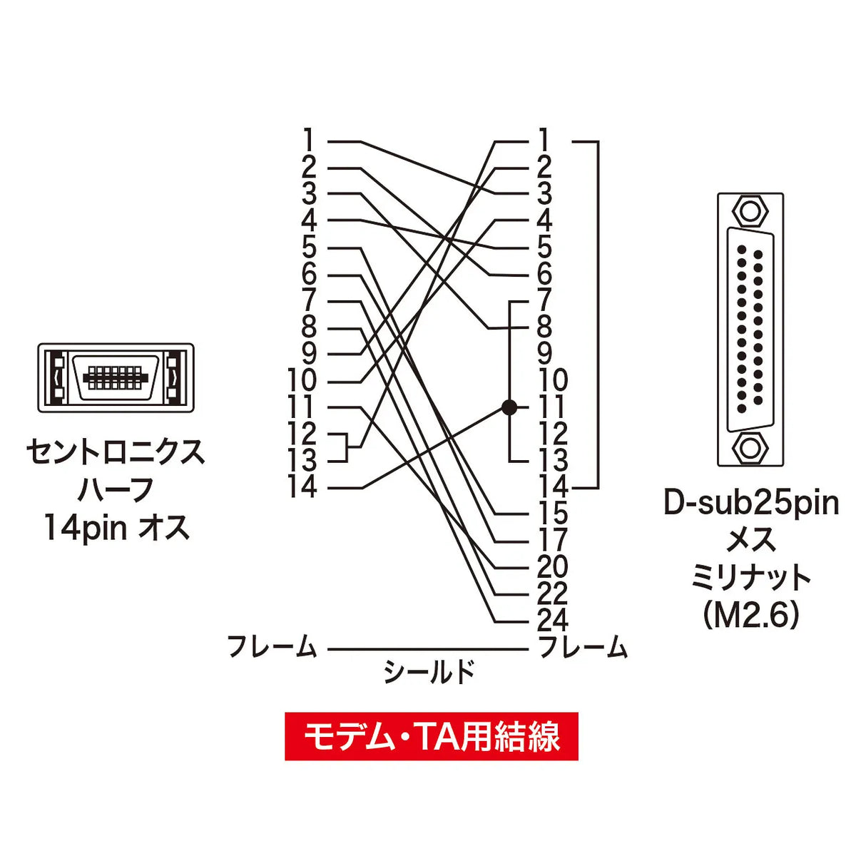 RS-232C cable compatible with NEC PC9821 notebook (for peripheral device conversion, 0.2m) KRS-HA1502FK