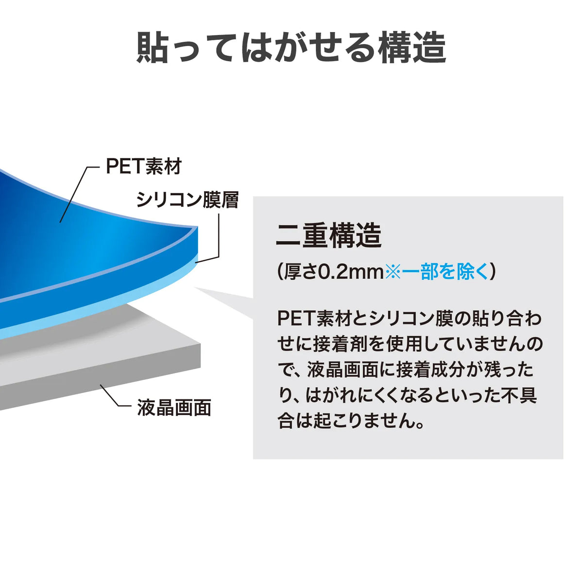 16.0型ワイド(16:10)対応液晶保護反射防止フィルム LCD-160W2