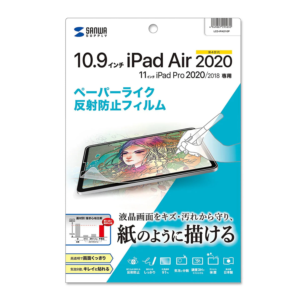 Paper-like anti-reflective screen protector for Apple 4th generation iPad Air 10.9-inch LCD-IPAD10P