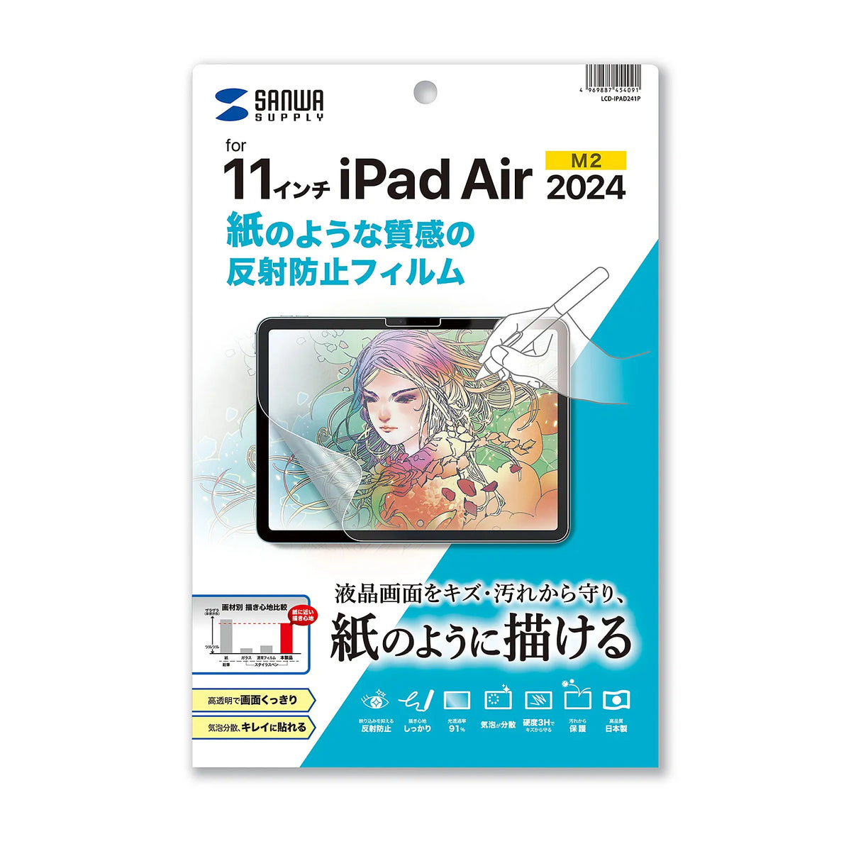 Apple iPad Air 11-inch M2 compatible paper-like texture anti-reflective film LCD-IPAD241P