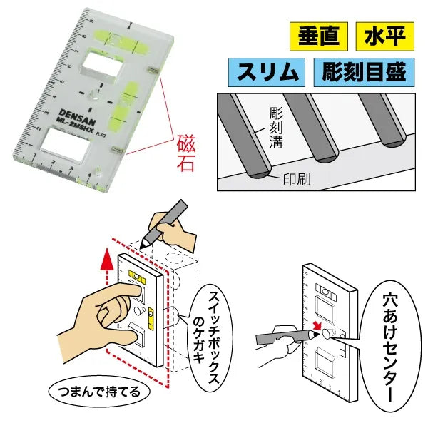 Switch box marking level (with knob hole type) ML-2MSHX