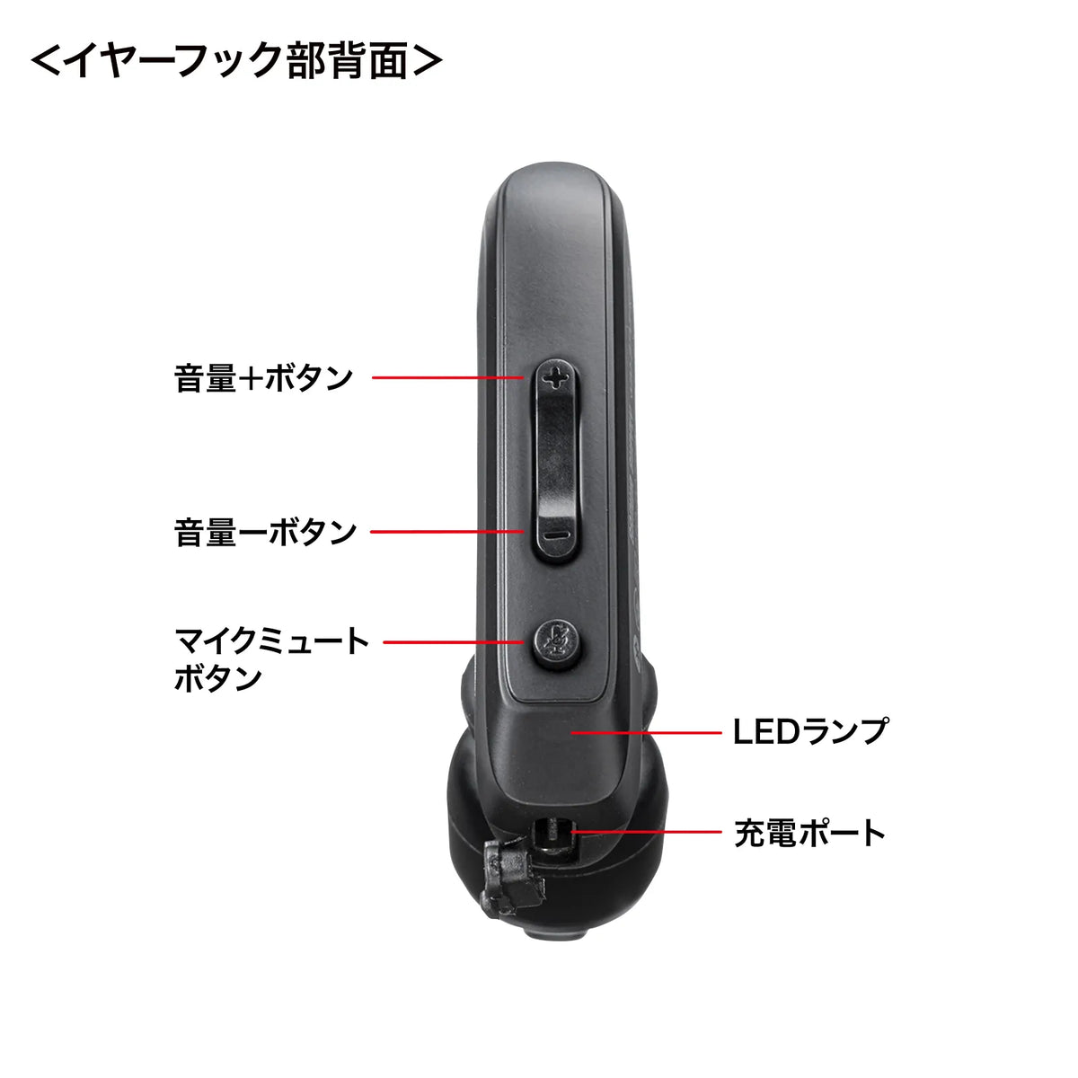 Bluetooth headset (with dual microphones and noise cancellation) MM-BTMH68BK