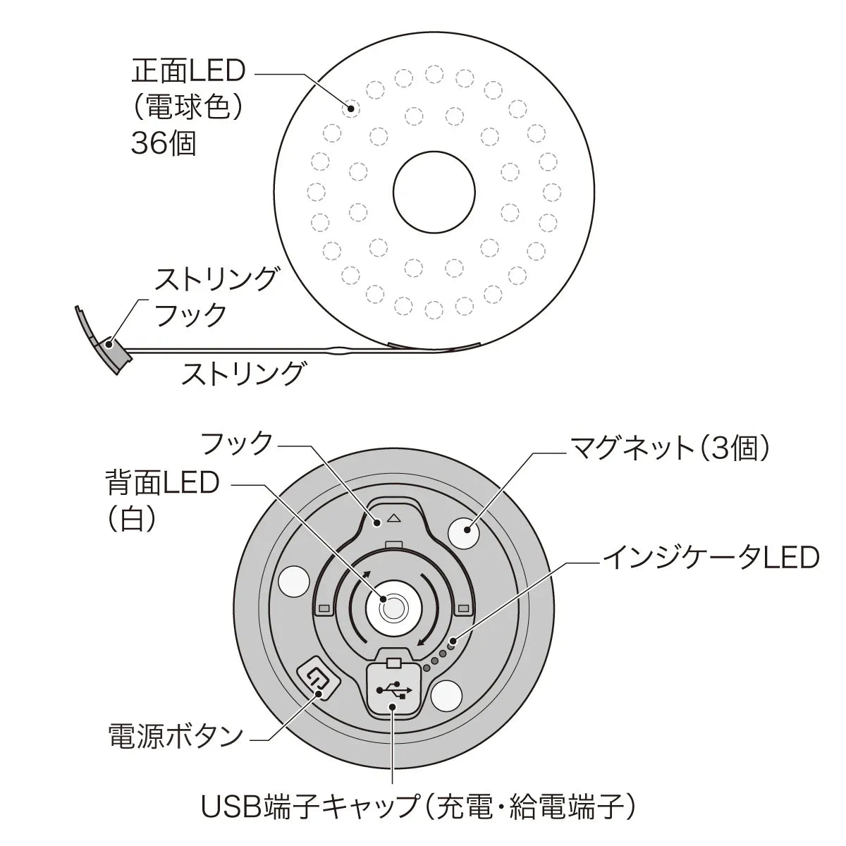 Multifunction Light PLRX-MF01