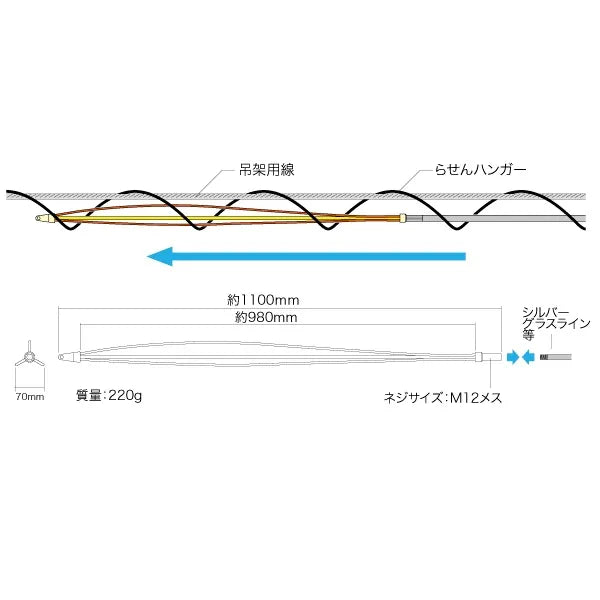 Tip guide tool (for overhead lines) RGL-1100SH