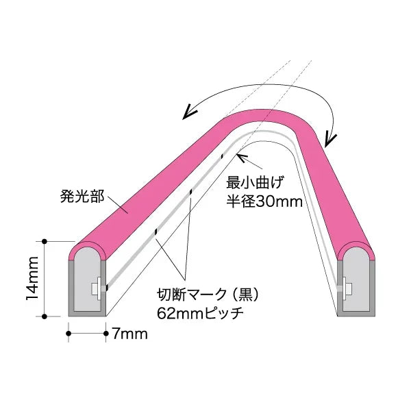 LED Flexi Neon STM-FN01-02R