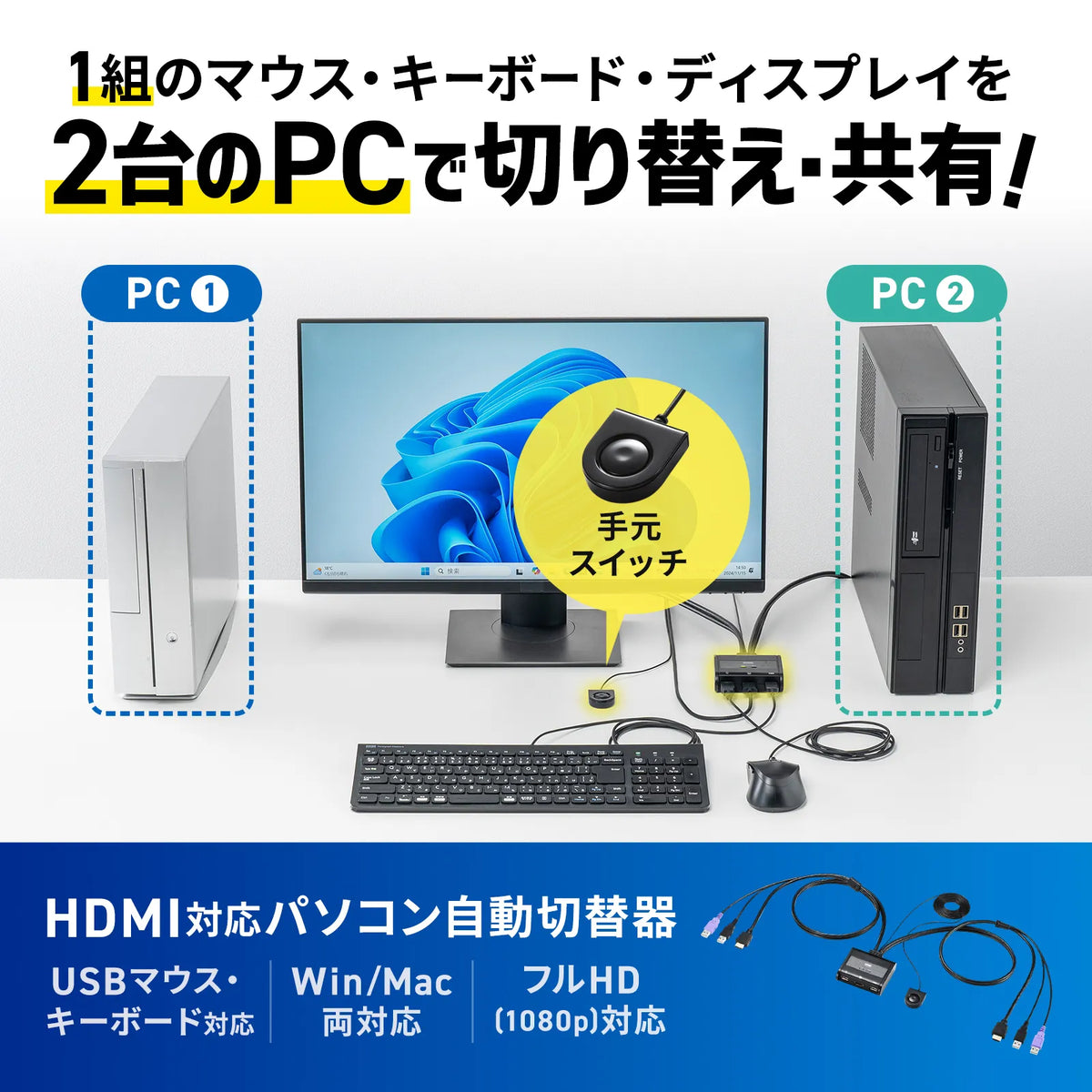 HDMI対応手元スイッチ付きパソコン自動切替器(2:1) SW-KVM2WHU