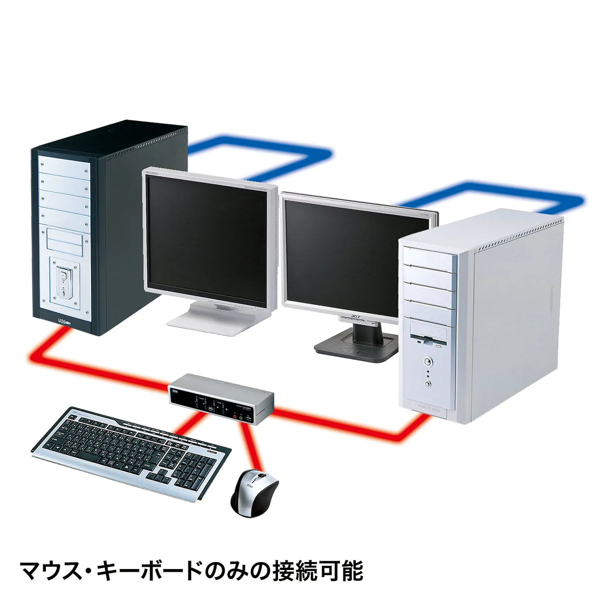 Automatic PC switch (4:1) compatible with both USB and PS/2 consoles SW-KVM4HVCN