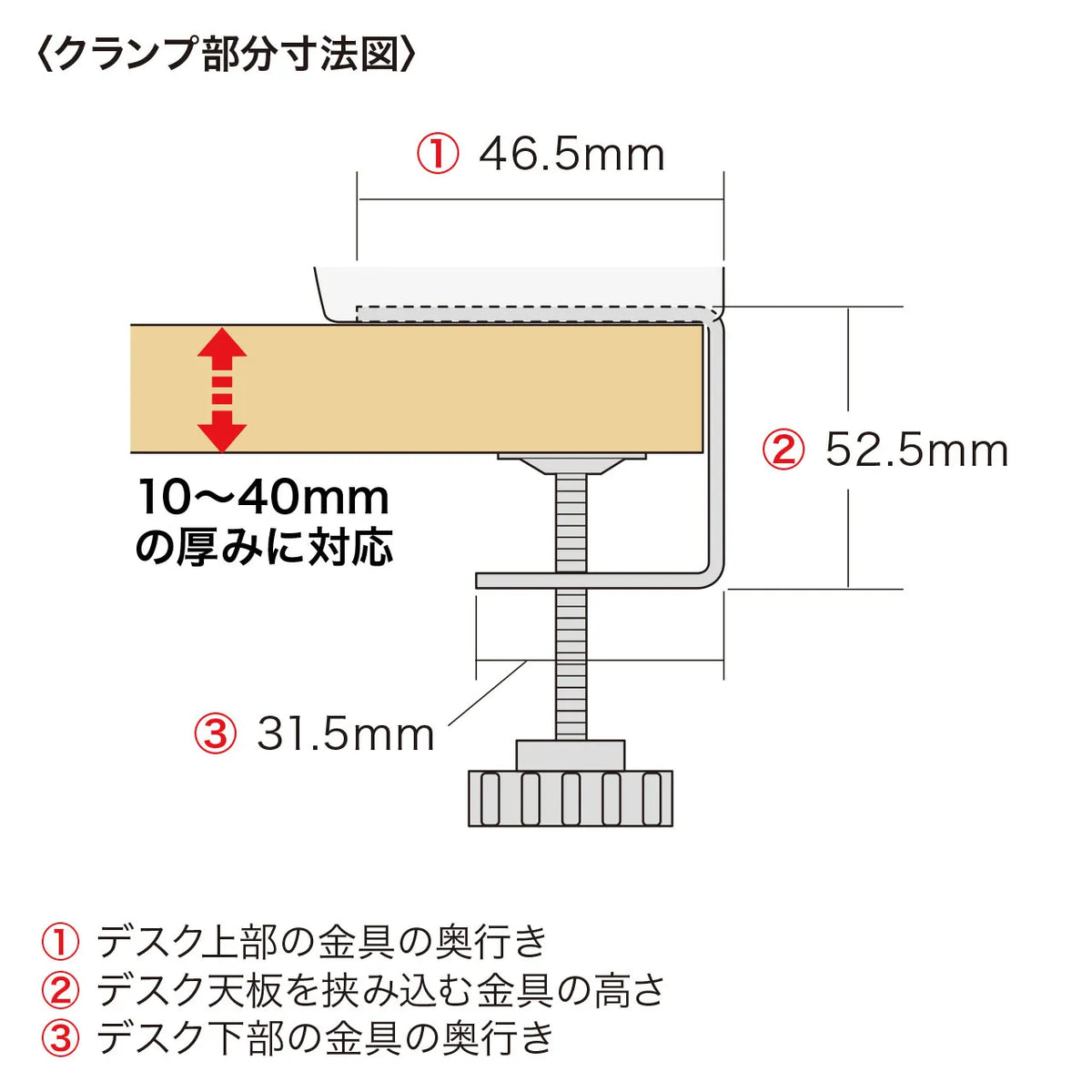 Convenient Power Strip (Clamp Type) TAP-B53W