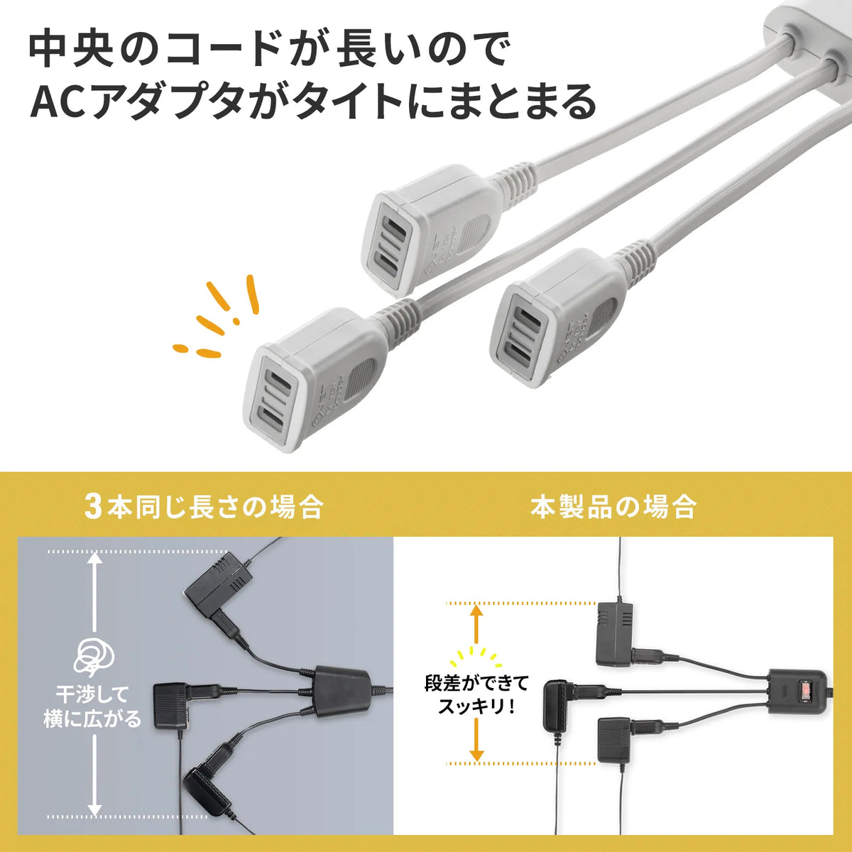 Power extension cord with centralized switch TAP-EX3SWW