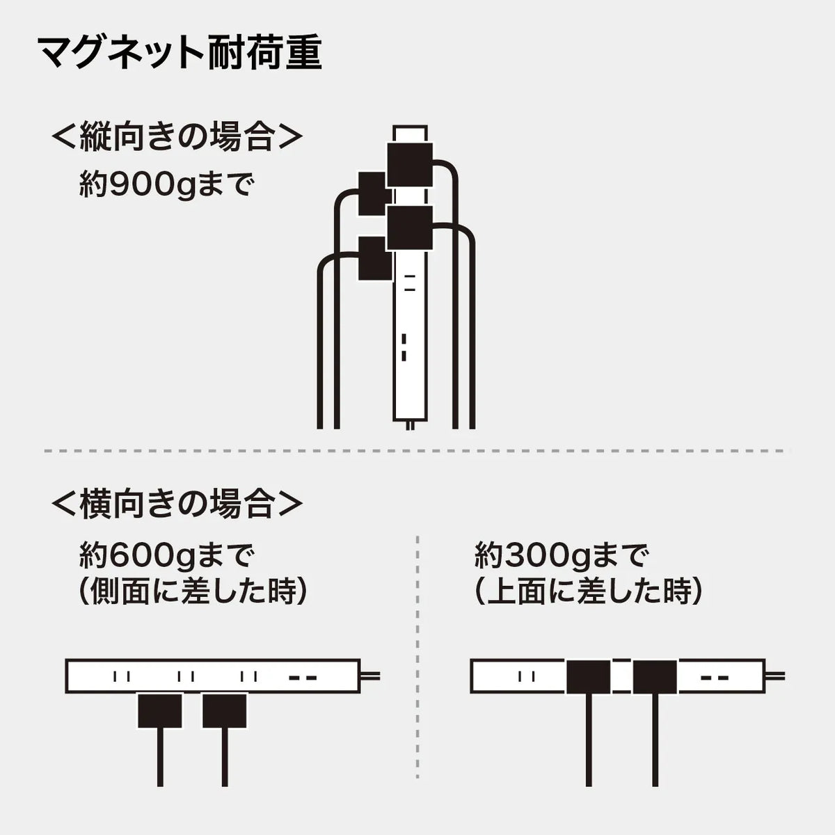 スリムタップUSB充電機能付き TAP-SLIM8U-1