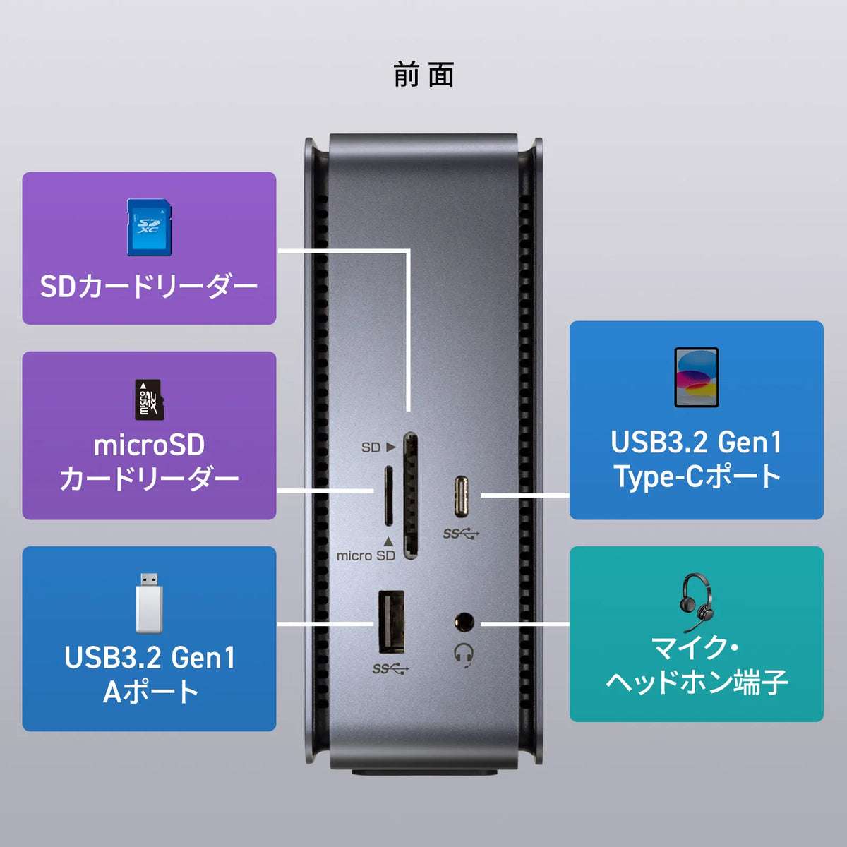 USB Type-C Docking Station (Supports HDMI x 2 Display Output) USB-CVDK12