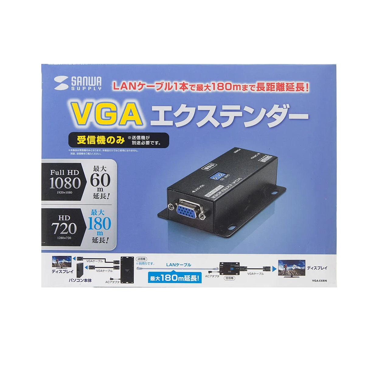 Display extender (receiver) VGA-EXRN