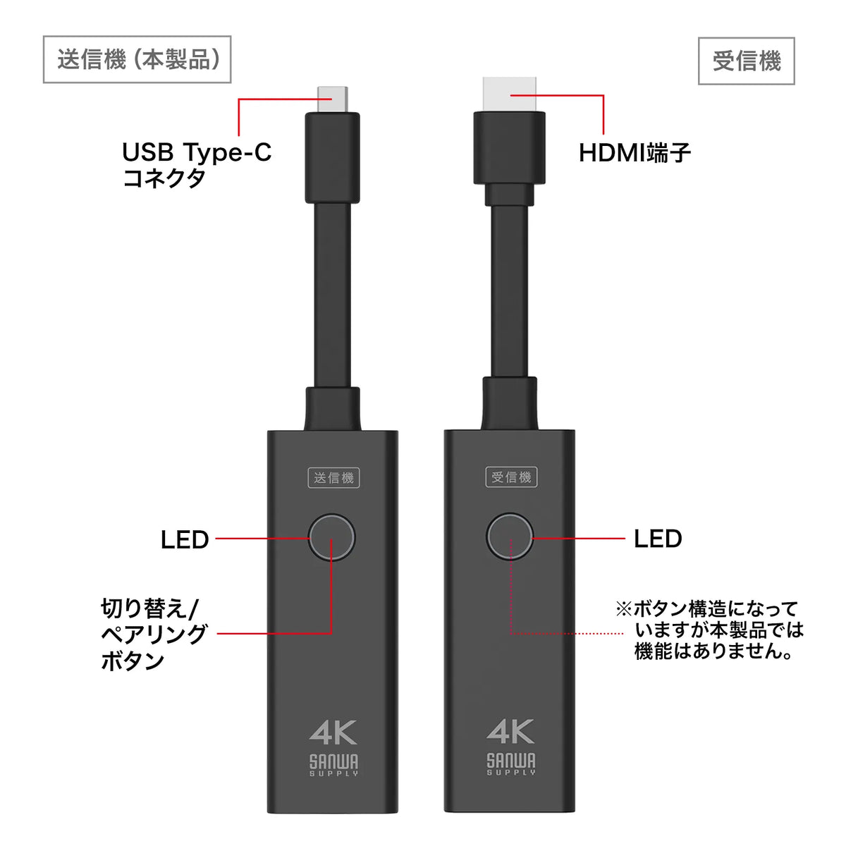 4K-compatible wireless HDMI extender (Type-C connection, transmitter only) VGA-EXWHD12CTX