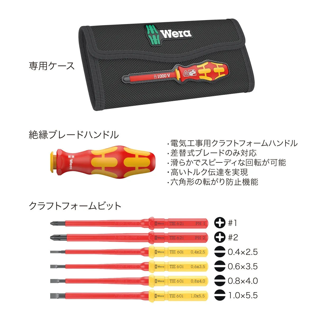 Wera Kraftform Compact WE006600