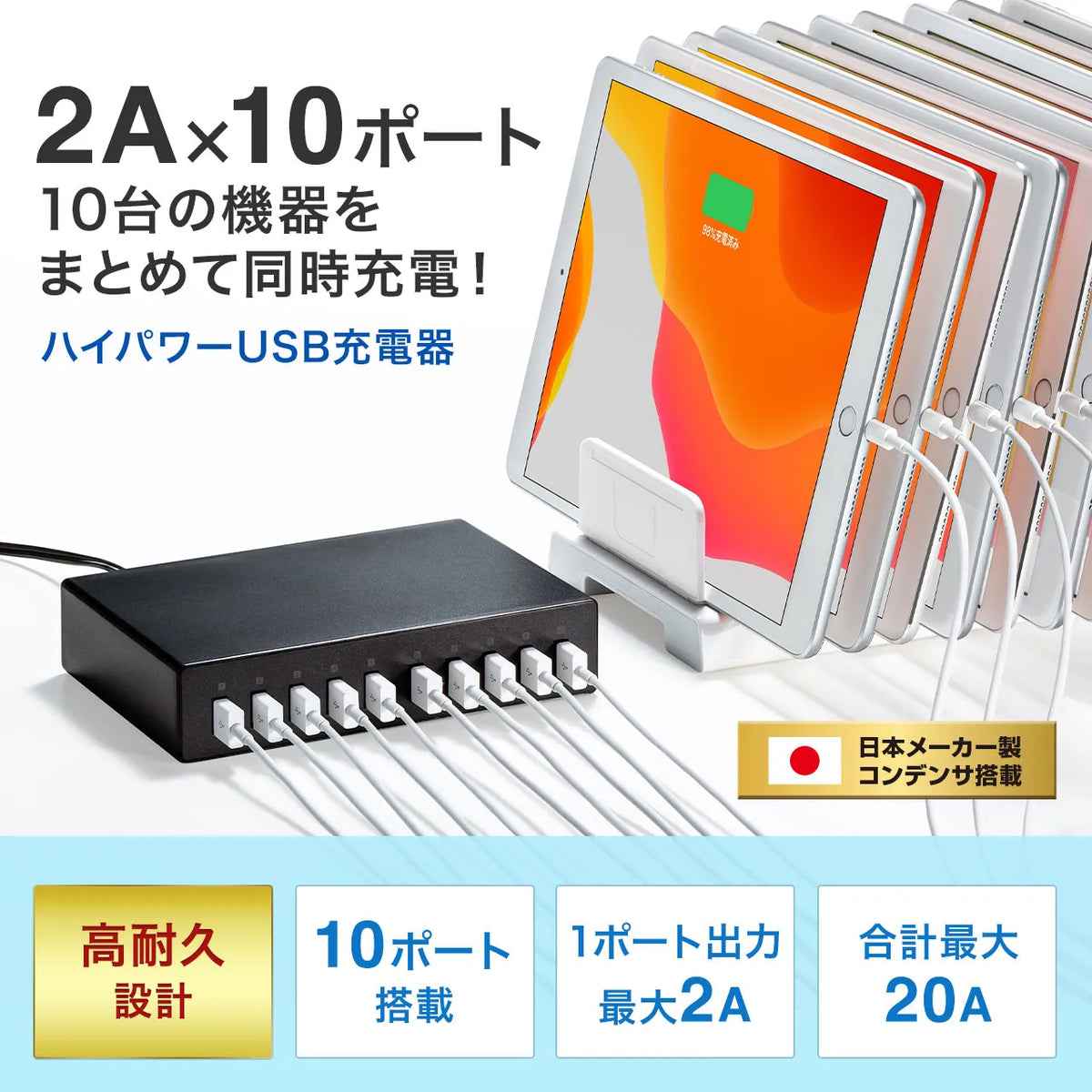 USB Charger (10 Ports, 20A Total, High Durability Type) ACA-IP68