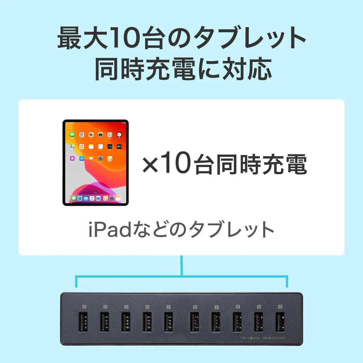 USB Charger (10 Ports, 20A Total, High Durability Type) ACA-IP68