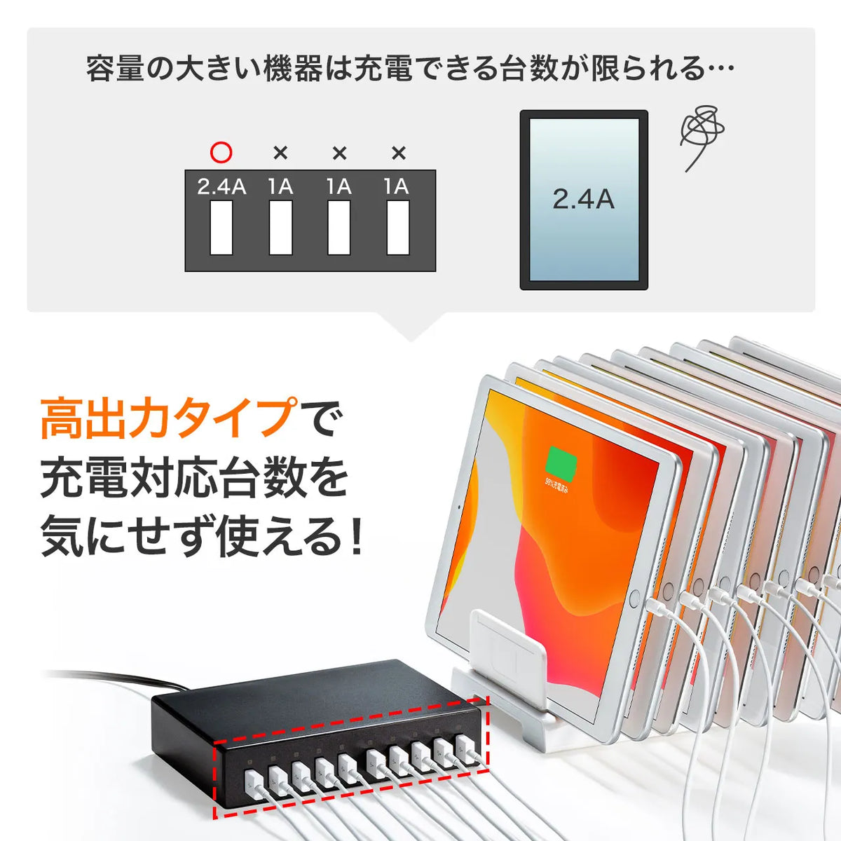 USB Charger (10 Ports, 20A Total, High Durability Type) ACA-IP68