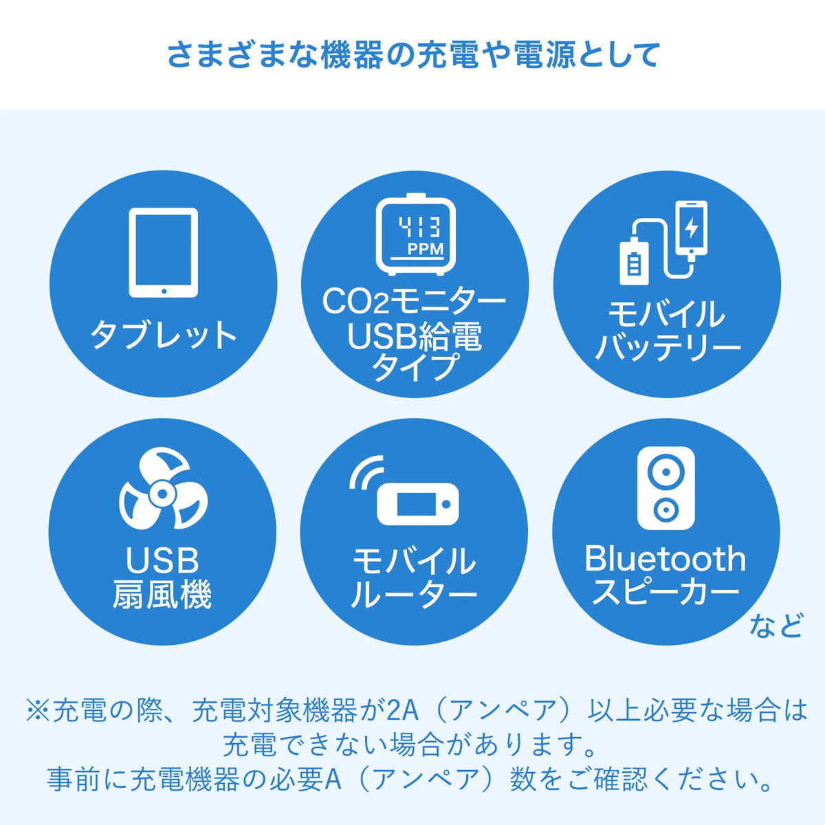 USB充電器（2A・ホワイト） ACA-IP87W