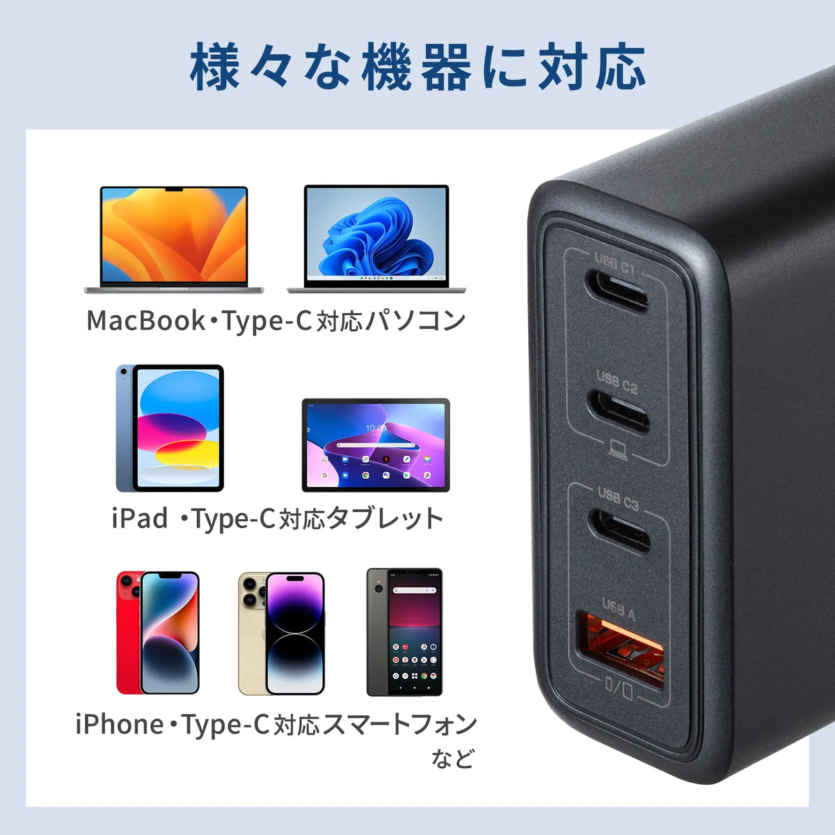 USB PD対応AC充電器（PD100W・Cx3+Ax1） ACA-PD104BK