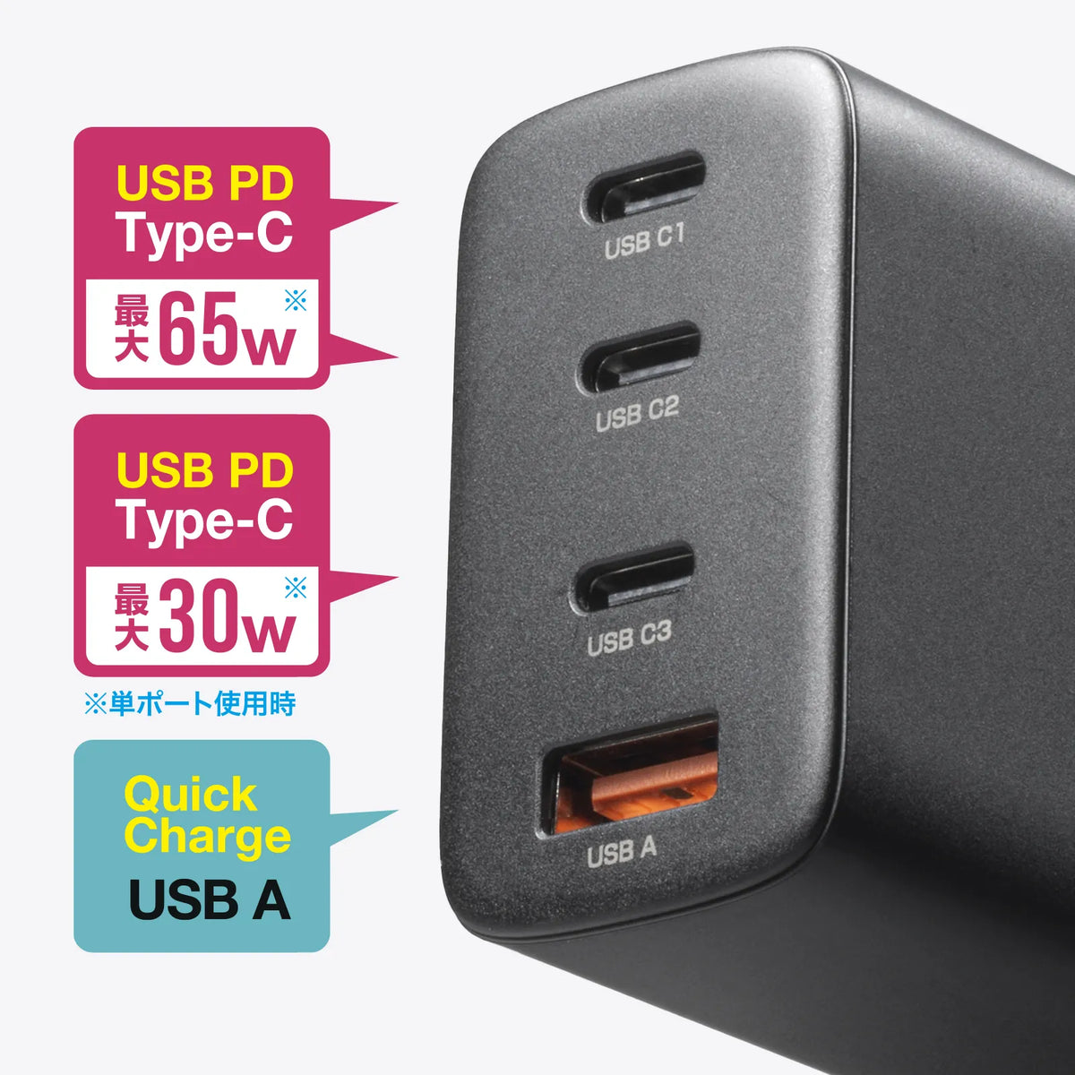USB PD対応AC充電器（PD65W・Cx3+Ax1） ACA-PD107BK