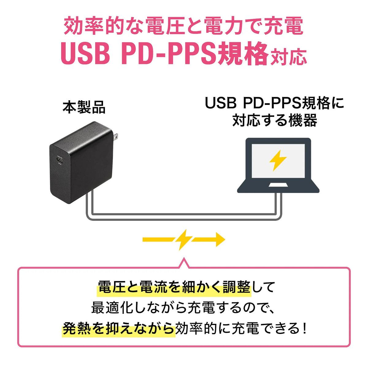 USB PD compatible AC charger (PD65W, with Type-C cable) ACA-PD91BK
