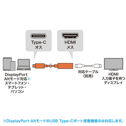 USB Type C to HDMI Conversion Adapter (8K/60Hz/HDR) AD-ALC8KHDR