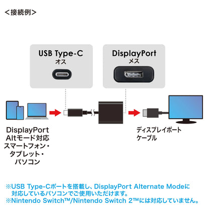 USB Type C-DisplayPort変換アダプタ(4K/120Hz/HDR対応） AD-ALCDP02