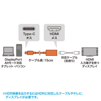 USB Type C-HDMI変換アダプタ(4K/60Hz/HDR対応) AD-ALCHDR02