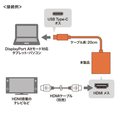 USB Type C to HDMI Conversion Adapter (4K/60Hz/HDR, Simple Package Version) AD-ALCHDR04TK