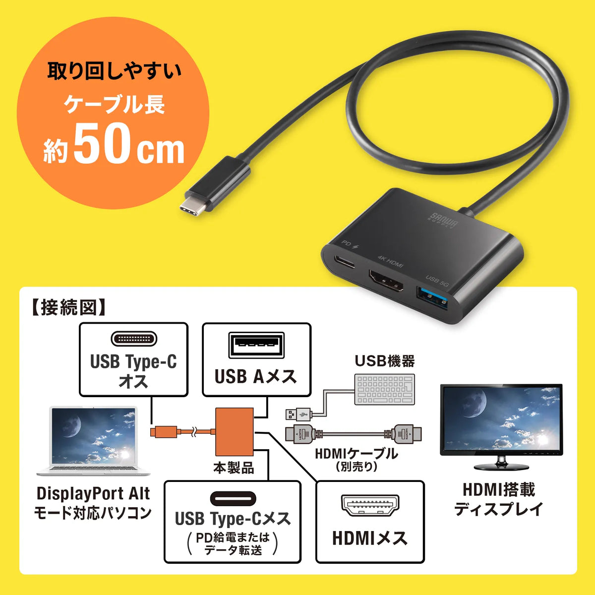 USB Type C to HDMI Conversion Adapter (4K/PD compatible/with USB hub) AD-ALCPHDPD02