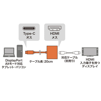 USB Type C-HDMI変換アダプタ(4K/60Hz/PD対応) AD-ALCPHDPD