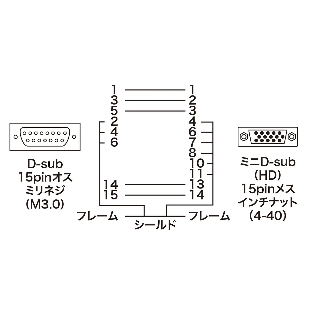 Monitor conversion adapter AD-D15NEK