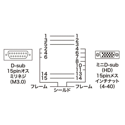 Monitor conversion adapter AD-D15NEK