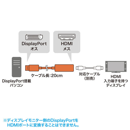 DisplayPort to HDMI Conversion Adapter (8K Compatible) AD-DP8KHDR